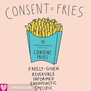 Consent Fries